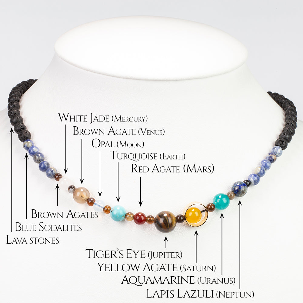 Colier din Pepită ( 25.87 grame ) cu Lapis Lazuli și Ochi de Tigru 8 