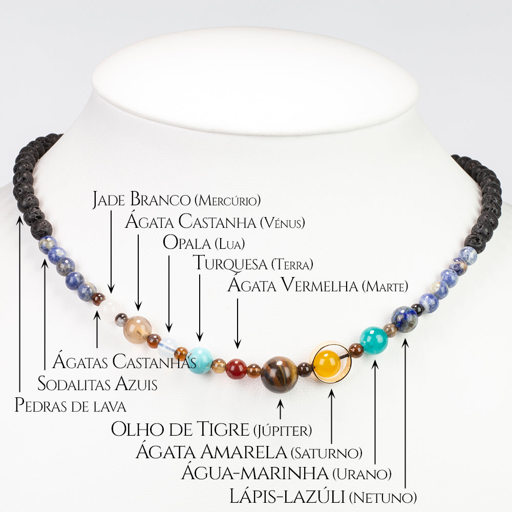 Colier din Pepită ( 25.87 grame ) cu Lapis Lazuli și Ochi de Tigru 10 