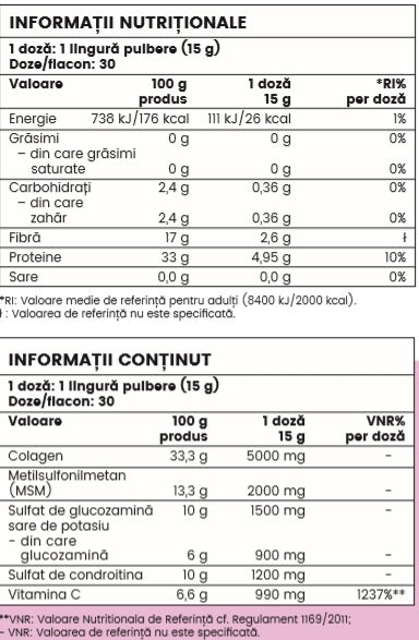 Premium Multi-Colagen  – cu elementul constitutiv natural pentru piele, cartilaje și articulații 3 